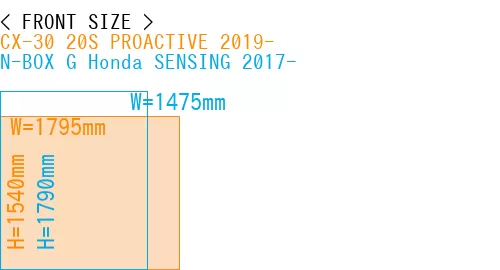 #CX-30 20S PROACTIVE 2019- + N-BOX G Honda SENSING 2017-